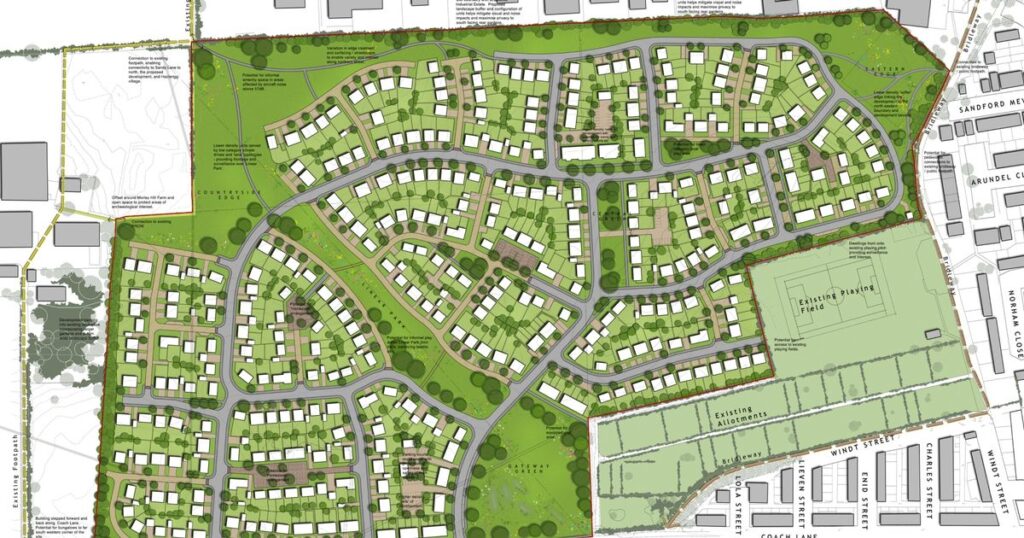 Land Development Engineering